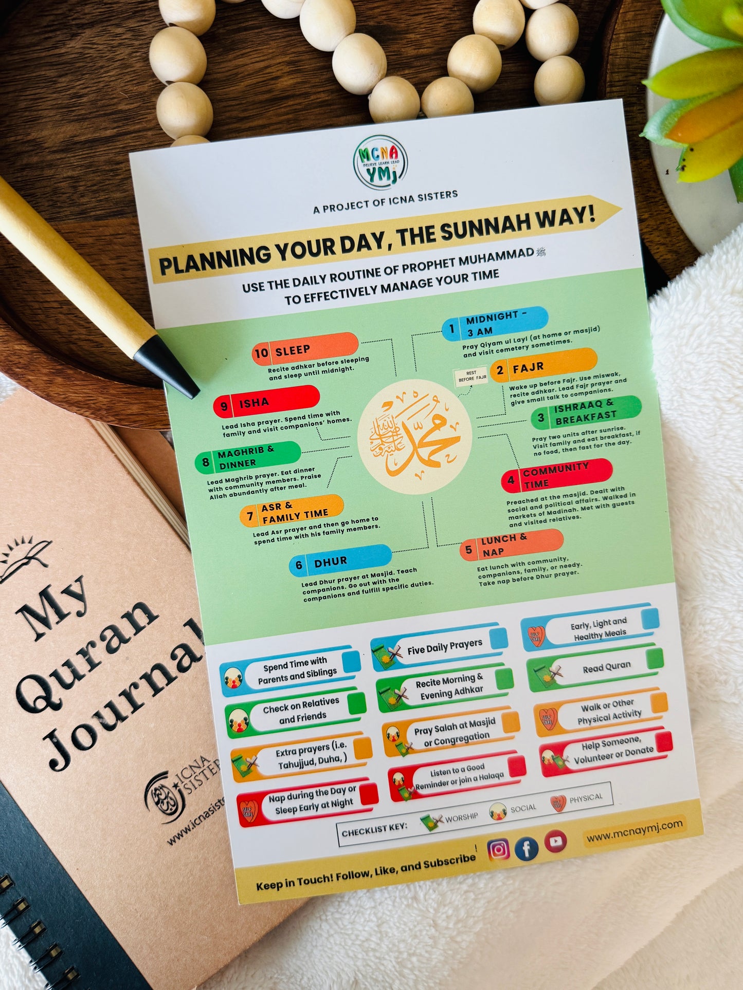 Sunnah Tracker